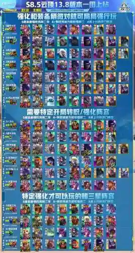 小天才幻灵阵容搭配(小天才里面的天才兔,可以怎么玩)插图1