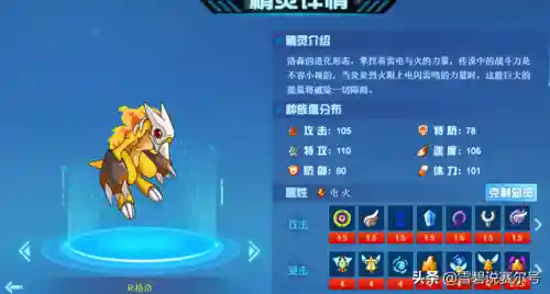 赛尔号亚格洛怎么得(赛尔号双属性精灵大全)