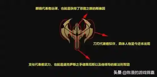 诺克萨斯三大领袖(诺克萨斯的首领是谁)插图4