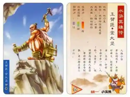 小浣熊宋江阵容搭配(全民水浒平民最强阵容搭配)插图71