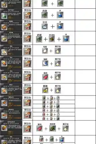 冒险岛数据库查询工具(冒险岛079物品代码查询)插图15