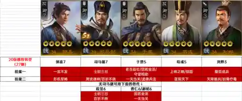 新手号20级阵容搭配(s2开荒最舒服的阵容)插图1
