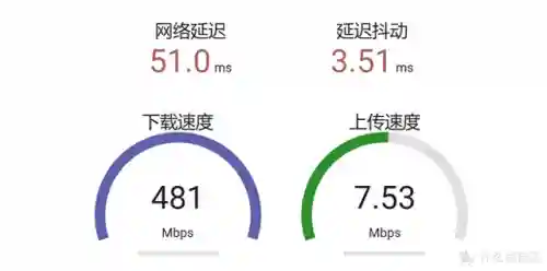 中国电信网络测速(speedtest测网速)