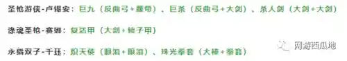 系魂游侠阵容搭配(石破天惊阵容搭配)插图4