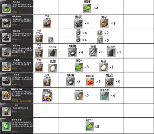 冒险岛数据库查询工具(冒险岛079物品代码查询)插图24