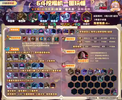 王者猎手前期阵容搭配图(王者猎人最值得培养的英雄)插图14