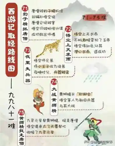 取经之路阵容搭配图(强者之路平民终极阵容)插图14