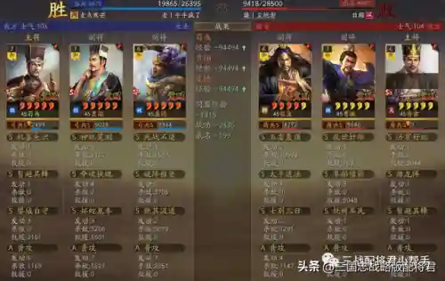 庞德最强阵容搭配攻略(夏侯渊庞德最强阵容)插图8