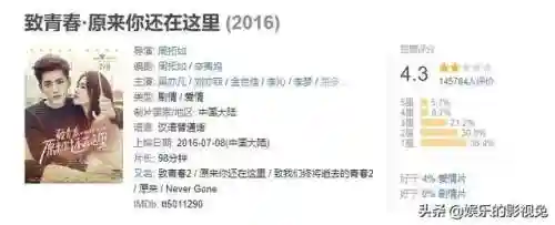 吴亦凡作品(吴亦凡演过哪些电影)插图4