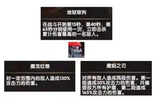 梦魇之触阵容搭配(梦魇出装最新版本)插图6