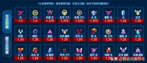 赛尔号裁罪魔剪 塞泽丝(赛尔号布莱克雷伊被罚)插图1