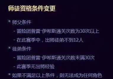 dnf师徒系统(重生成为dnf使徒的小说)插图1