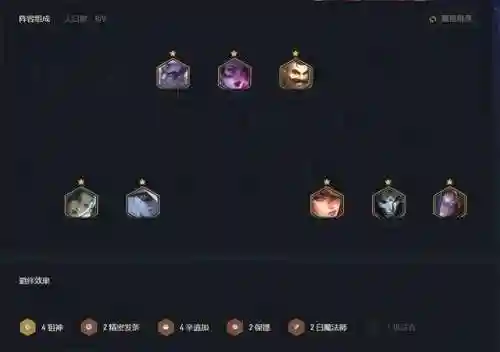 保镖救赎璐璐阵容搭配(云顶之弈最新阵容璐璐)插图1
