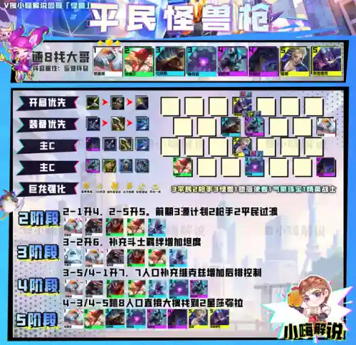 金灿灿猫咪阵容怎么搭配(口袋喵喵最强阵容搭配)插图7