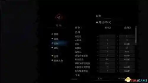 地牢猎手2攻略(地牢猎手4你没有已注册的)插图1