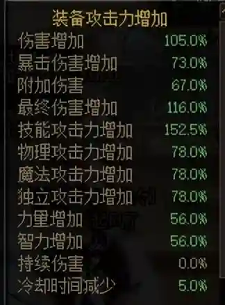 剑魔技能加点2021(剑魔技能介绍详细)插图10