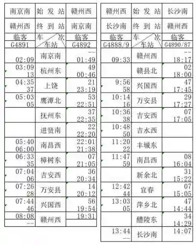 火车时刻表最新版(全国列车时刻表查询)插图12