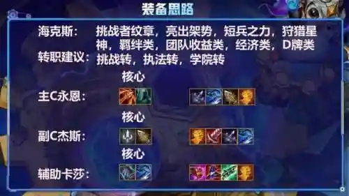 怪兽双人最新阵容搭配(十大最强融合怪兽)插图7