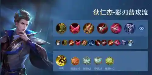 王者保守阵容搭配表(王者荣耀阵容搭配大全)插图4 王者保守阵容搭配表(王者荣耀阵容搭配大全)插图4