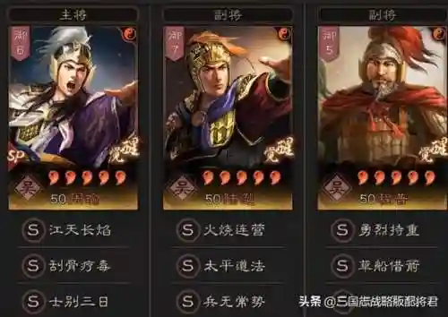 阵容加点搭配图表大全最新(云顶之弈阵容图表最新)插图4