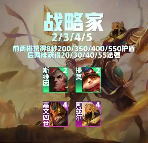 暗影岛有哪些英雄(lol十大废物英雄)插图24