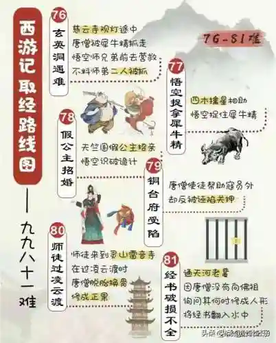 取经之路阵容搭配最新(游荡者之歌平民组合阵容)插图15