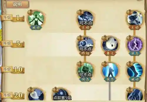 燃烧意志 卡普阵容搭配(燃烧意志平民推荐阵容)插图3