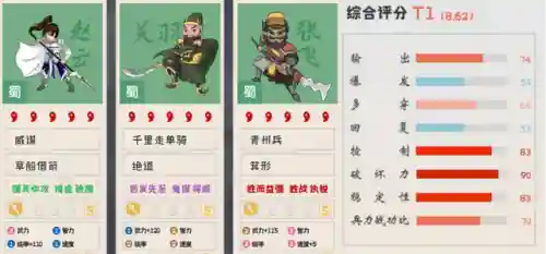 张飞兀突骨阵容搭配(三国志战略版张辽最强阵容)插图8