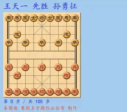 下棋阵容搭配最新2023(新版下棋阵容推荐)插图6
