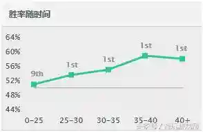 部落冲突老鼠阵容搭配图(部落冲突coc阵型)插图6