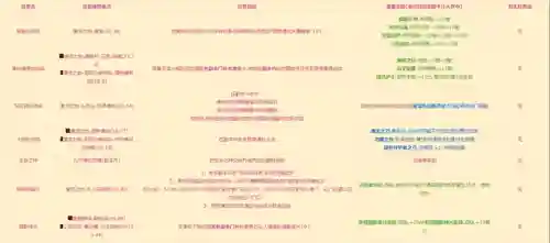 玛拉顿副本掉落装备一览表(mld副本掉落一览表)插图1