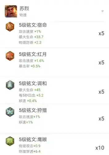 王者莽夫阵容搭配图(王者边路强度排行最新)插图6