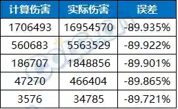 魔剑人偶阵容搭配推荐图(千劫猫阵容搭配)插图32