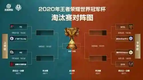 王者怪异阵容搭配图文(王者荣耀魔种最佳阵容)插图5