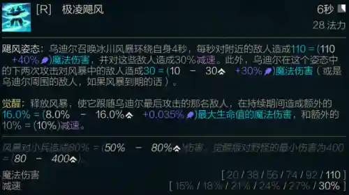乌迪尔符文出装(烬出装)插图15