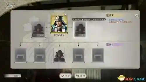 信长之野望阵容搭配(信长之野望14值得培养的武将)插图10
