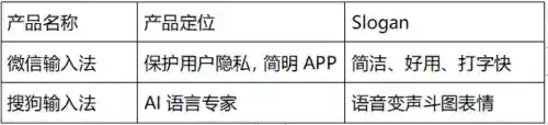 酷狗输入法手机版(酷输入法app下载)插图8