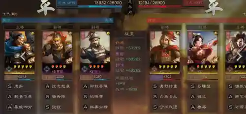 许褚最合适战法搭配阵容(三国志战略版张飞战法搭配)插图6