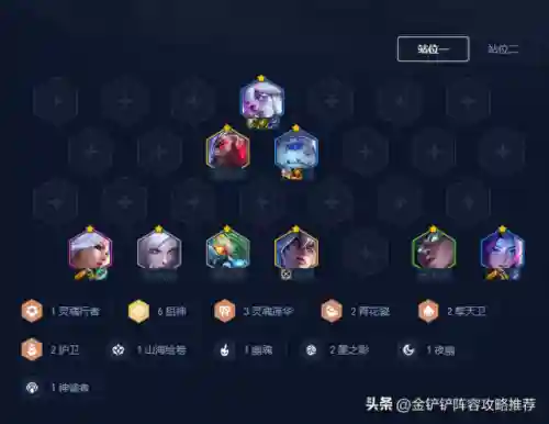 月男阵容怎么搭配(冥月天伙伴搭配)