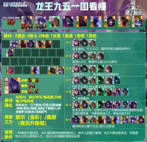 超强法师阵容搭配图片大全(云顶之弈最新法师阵容)插图12