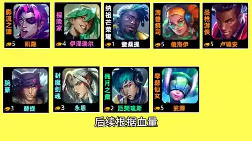 心之钢7阵容搭配(复刻平民后期最强阵容)