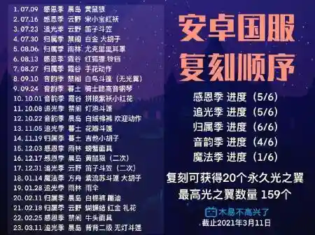 永久光之翼长啥样(光之翼图片)