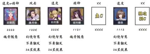 海神队友搭配阵容最新(云顶山海阵容搭配)插图3