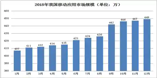 手机主题软件排行榜(自己做手机主题的软件)