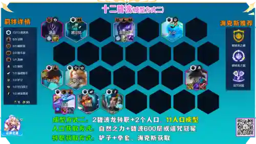 十二龙神阵容最强搭配(斗罗大陆h5龙神阵容搭配)插图6