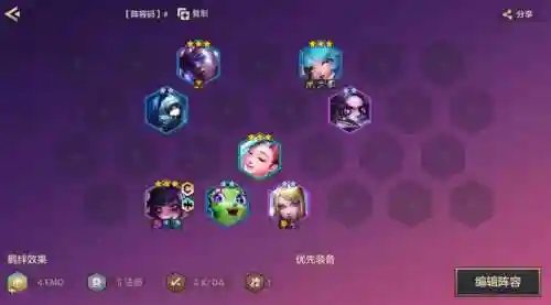 大熊阵容搭配金铲铲(金铲铲的阵容推荐)