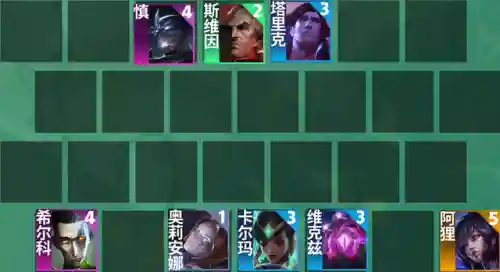 法师希尔科阵容怎么搭配(新版本9法师阵容哪九个)插图3