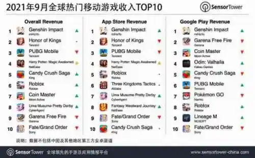 流放方舟阵容搭配推荐(流放之路和命运方舟哪个好玩)