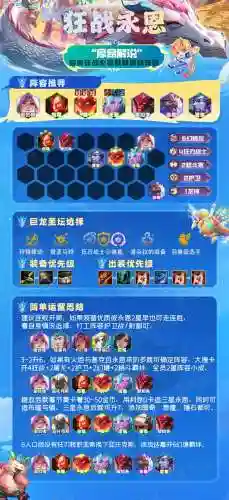 狂战幻境阵容搭配(乱时之境平民5队阵容搭配)插图11
