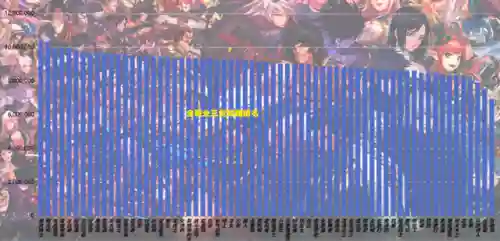 地下城与勇士全职业觉醒(dnf觉醒流适合哪些职业)插图2